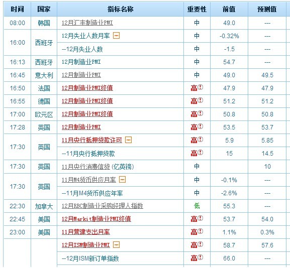 财经数据1.jpg