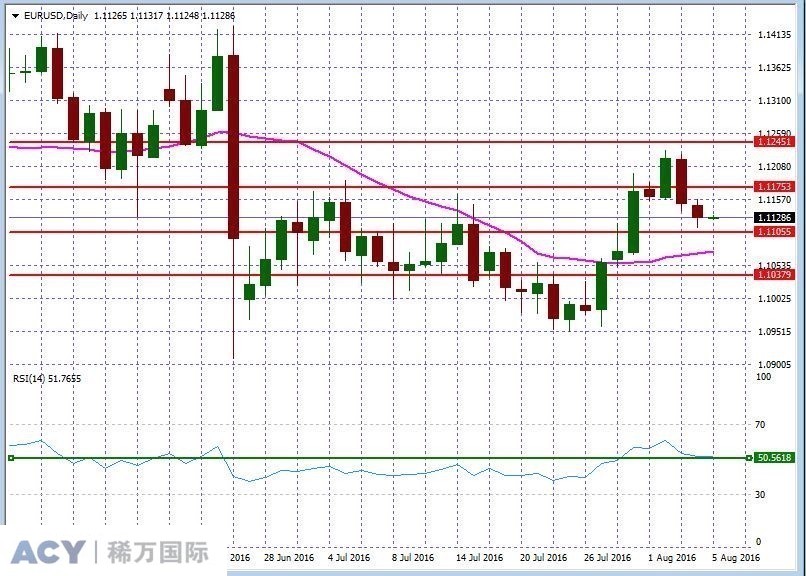 EURUSDDaily2.jpg