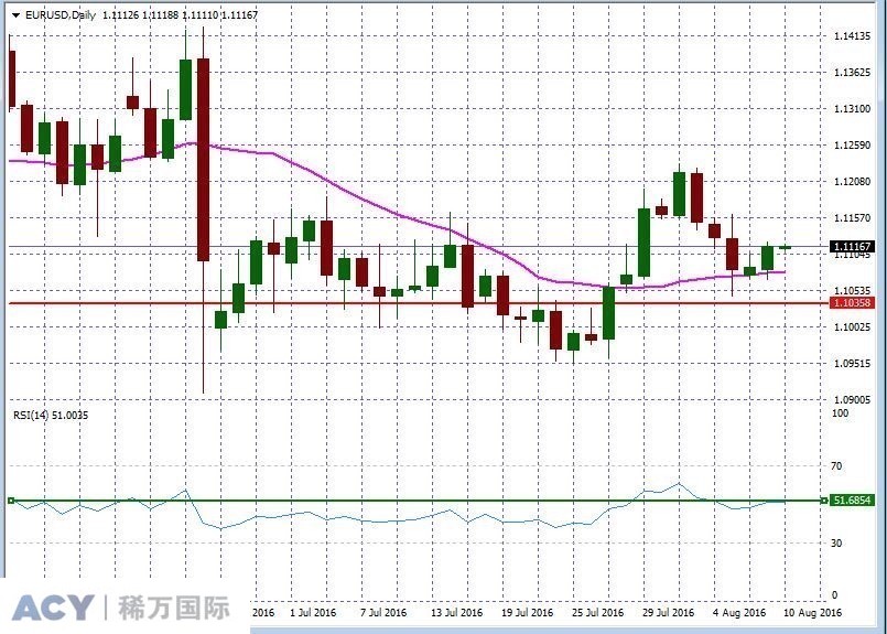 EURUSDDaily1.jpg