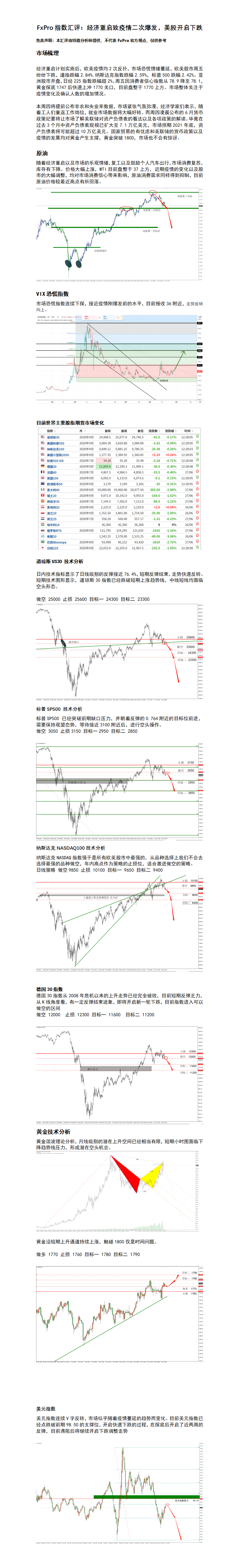 6.29 汇评.png