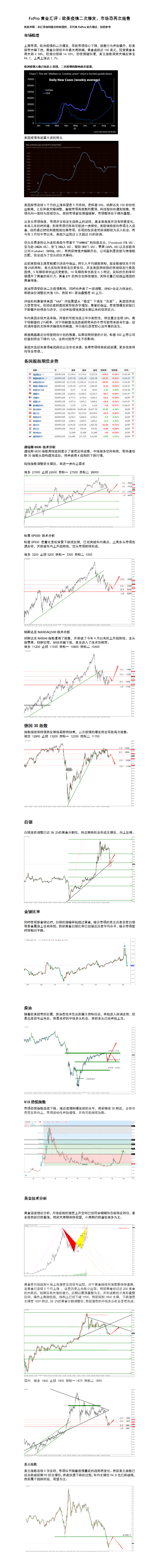 9.28 二次疫情引市场抛售，疫苗成市场救世主.png