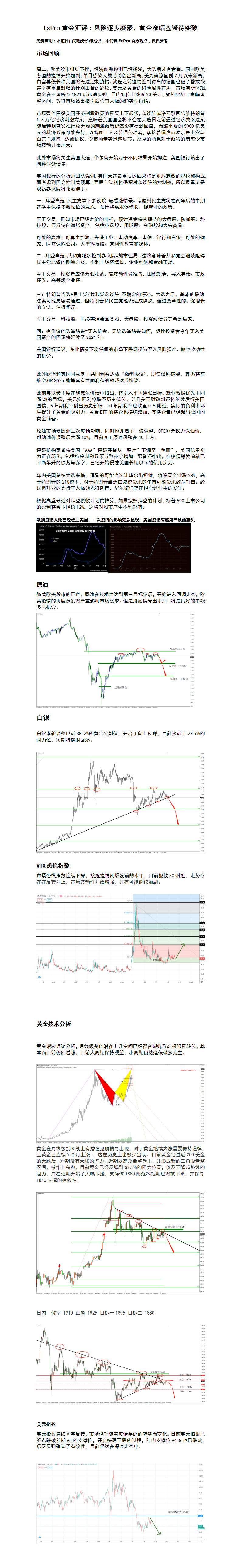 10.28 风风险逐步凝聚，黄金窄幅盘整待突破.png